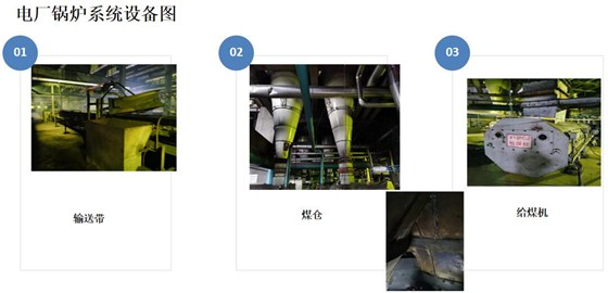 電廠鍋爐系統(tǒng)設備圖